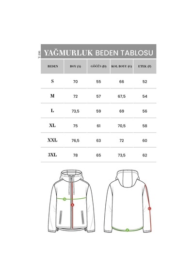 D1fference İçi Astarlı Cepli Kapüşonlu Jel Elyaflı Su Ve Rügar Geçirmez Erkek Yağmurluk Antrasit