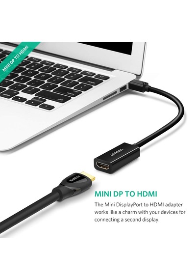 Ugreen Mini Displayport Hdmı Dönüştürücü Adaptör Siyah Sku: Smg8690010069450