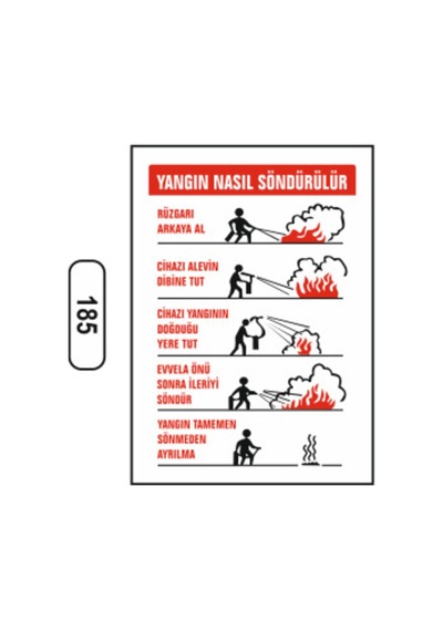 Acil Çıkış Yukarı Merdiven Yön Levhası Fotolümenli Pvc 12x30 Cm Uv Baskı Kolay Montaj