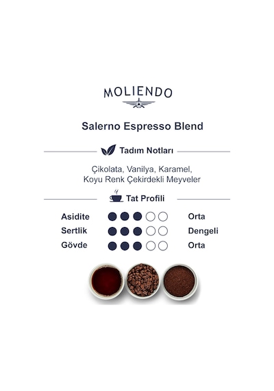 Moliendo Salerno Espresso Blend Çekirdek Kahve 250 G