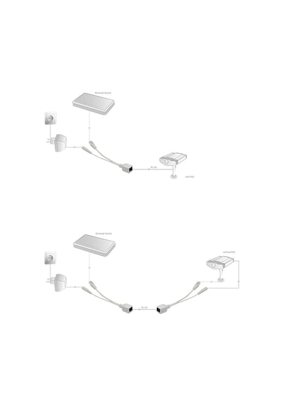 Ip Kamera Kablosu Poe Kablo 1 Set 2 Parça Ip Kameralar Için
