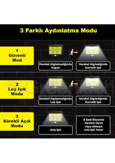Greentech Güneş Enerjili 120 Cob Led Aydınlatma/gt-sl09