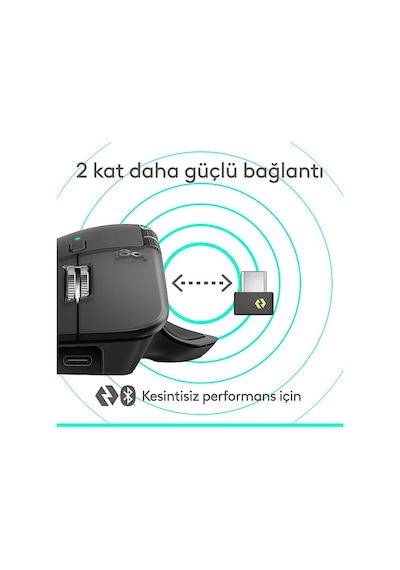 Logıtech Mx Master 4 Bluetooth Mouse Grafit + Koruma Kılıfı