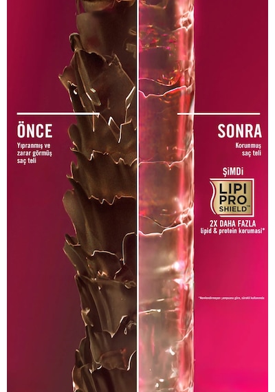 OGX Keratin Oil Kırılma Karşıtı Sülfatsız Şampuan 385 ml + Saç Bakım Kremi 385 ml