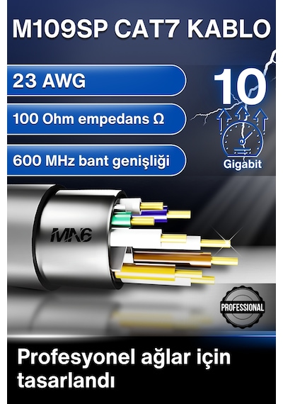 Mn6 M109sp Cat7 Kablo 3 Metre/10 Gbps'e Kadar-örgülü Ve Folyo Ekranlama/3 Metre Cat7 Ethernet Kablosu 3 Metre