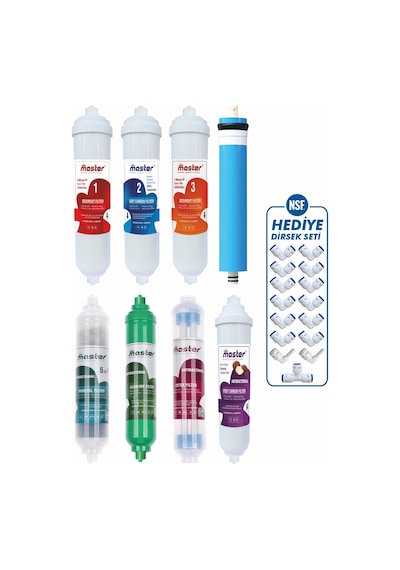 Master Reverse Osmosis System 12 Aşama Kapalı Kasa Su Arıtma Cihazı Filtresi