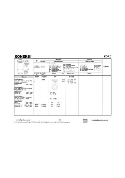 Koneks 212300 Pıston+segman Escort - 1.6 Cvh / 79 Ps 79,97mm Std