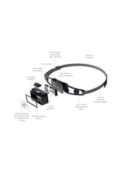 Ledlenser Neo 1r Gray Kafa Feneri Gri
