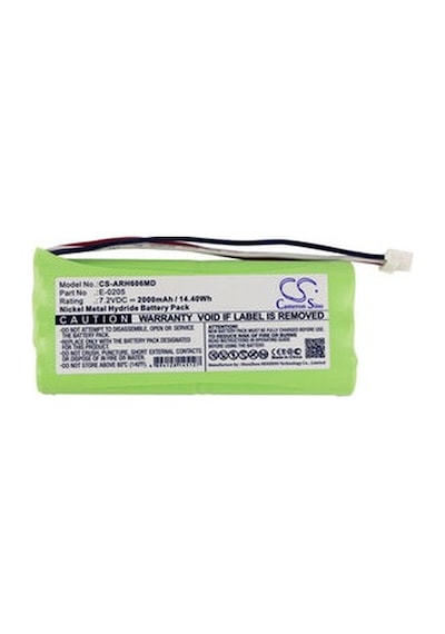 Aaronia Ag Spectran Hf-6060 Serisi Spektrum Analizör Bataryası