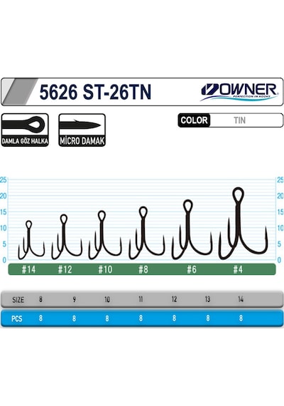 Owner 5626 St-26tn Tin Çarpma İğne 8