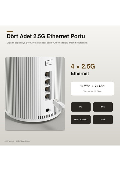 Cudy M11000 Be11000 2.5g Üç Bant Tüm Ev Mesh Wi Fi 7 Sistemi 10,7 Gbps 4 2.5g Port Mlo 320 Mhz 1 Li Paket