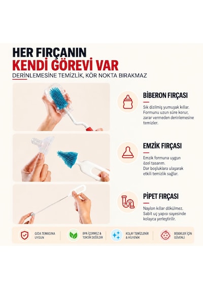 Valkyrie 3'lü Dinazor Biberon Temizleme Fırça Seti Silikon Biberon - Emzik ve Pipet Fırçası Stantlı