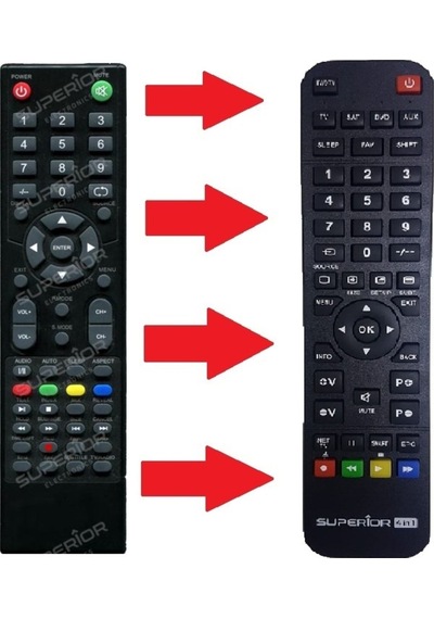 Led8326f Led Tv Kumandası Süp8484