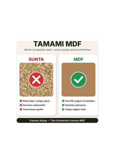 Tamamı Mdf Luna Tv Ünitesi 180 Cm Safir Meşe Kahverengi