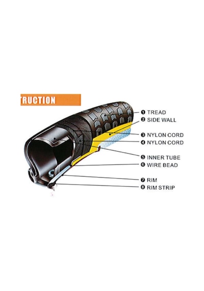 Bisiklet Kuma 16x175-200 Dış + İç Lastik Set - Siyah