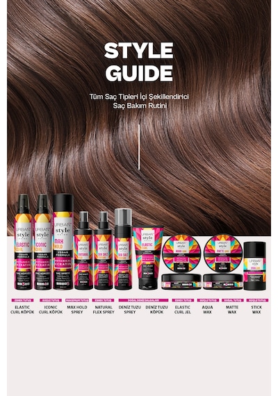 Urban Care Sprey Style Guide Gazsız Doğal Kalıcı Tutuş 200 ML