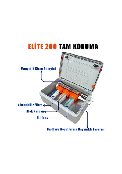 Elite Serisi 200 Villa Tipi Kompakt Su Filtresi Ve Manyetik Kireç Önleyici Set 6b434f57 Model-6b434f57