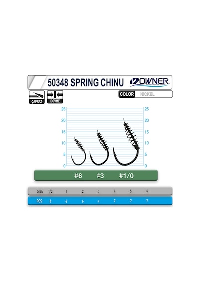 Owner 50348 Spring Chinu Nickel İğne 1