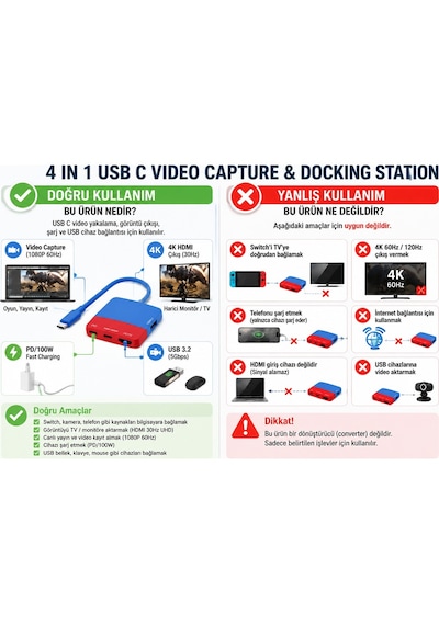 Usb-c Video Capture Docking Station 4in1 Pd 100w 4k Hdmı 1080p 60hz Capture Usb 3.2 Nintendo Switch Uyumlu
