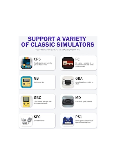 Konsol Plus M9 64 GB Arcade Retro 4k Hdmı Oyun Konsolu 10000 Oyun Çift Kontroller