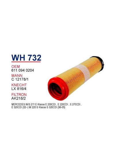 W211 E220 Cdı Dizel Hava Filtre Om646 150 Beygir 2002-2006 Model