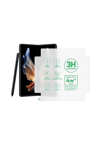 Galaxy Uyumlu Z Fold 5 Zore Hizalama Aparatlı S-fit Body Ekran Koruyucu