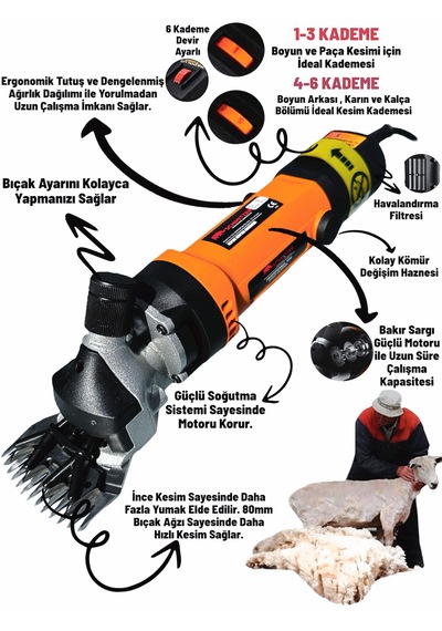 Schmıtzer Sch-kkm03t Pro Seri Metal Şanzuman Profesyonel Koyun Keçi Kırpma-kırkma Makinası 6 Kademe Devir Ayarlı