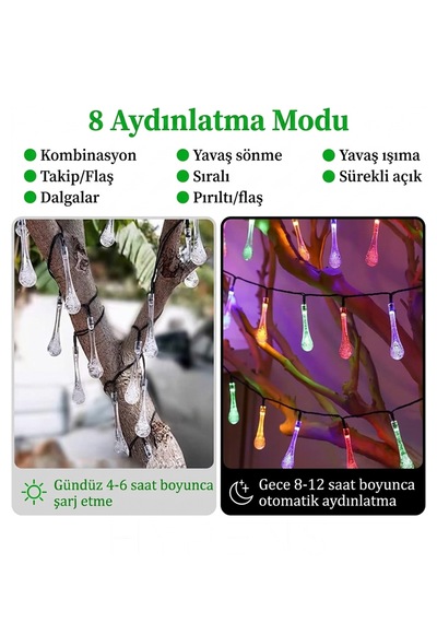 Solar Damla Led 5m 20 Ledli Rgb Renkli 8 Modlu Dekoratif Bahçe Ve Balkon Süs Işığı Çok Renkli