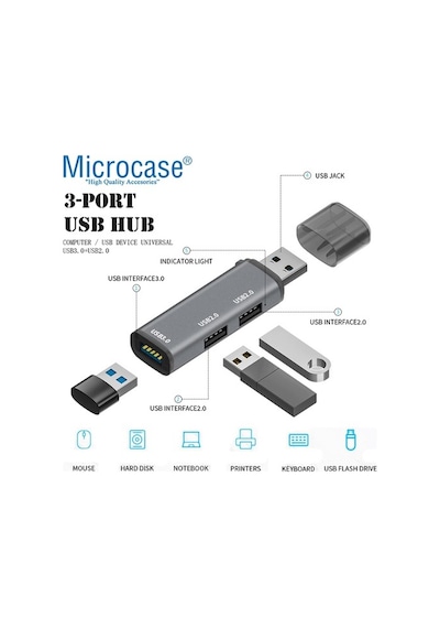 Microcase Usb 3.0 3 Port Mini Usb Çoklayıcı Hub 8 Cm Gri - Al2740