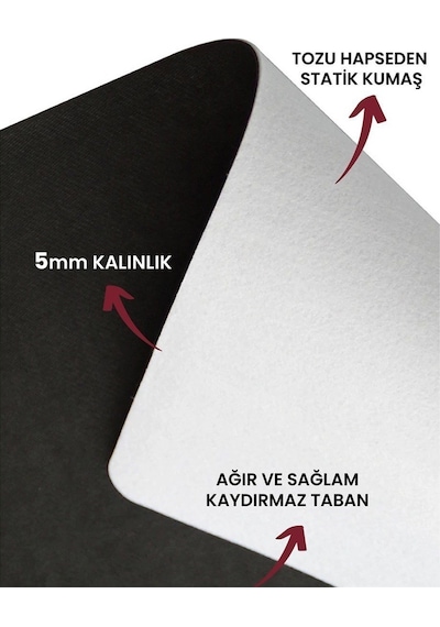 Van Gogh Yıldızlı Geceler Paspas