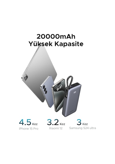 Ugreen Nexode 20.000 Mah 45w Dahili Kablolu Hızlı Şarj Powerbank, 55988b Gri