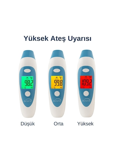 Acura Ac-9280 Kulaktan ve Alından Ateş Ölçer + Çanta