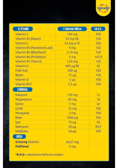 Supradyn Focus Takviye Edici Gıda 30 Tablet