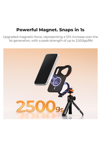K&f Concept İphone 17 Pro Max Ve 58 Mm Dişli Filtrelerle Uyumlu, İphone Filtre Montajı Filtre Dahil Değildir