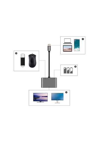 4 Ü 1 Arada Type-c To Hub Dönüştürücü Adaptör 4k Ultra Hd Hdmı &amp Vga Görüntü Aktarımı, Pd Hızlı Şarj Destekli, Usb Çoklayıcı 5570 Diğer