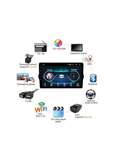 Fıat Egea 2015 Android Multimedya Navigasyon 2Gb Ram N11.1833 Fıat Egea 2015 Android Multimedya Navigasyon 2Gb Ram N11.1833