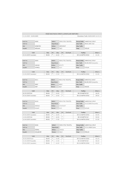Perkotek Personel Takip Programı