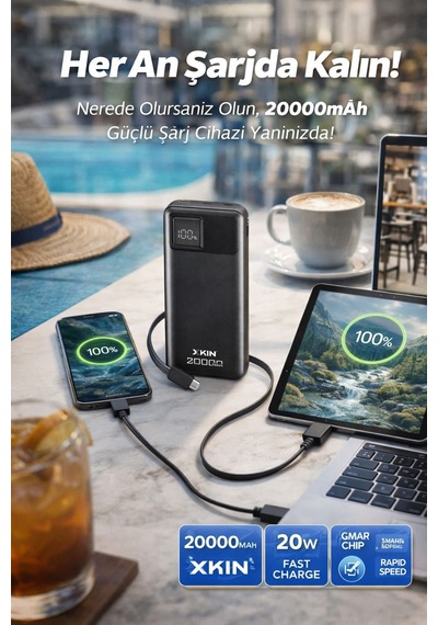 iPad Air 6.nesil 11'' Uyumlu 20000 Mah 22.5w Smart Chip Hızlı Şarj Powerbank Siyah