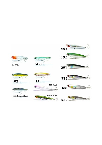 Fujın Surface Minnow Sf-90Sw Maket Balık (489823095)