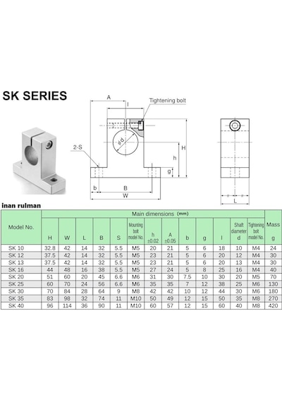 Sk 30 Mil Tutucu 30 Mm 416537819