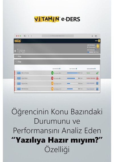 7. Sınıf Türkçe (e-Ders) | 1541 Yeni Nesil Soru, 1253 Dakika Video | Yazılı Hazırlık ve LGS Paragraf