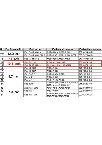 Apple Uyumlu iPad Pro 11 2018 1.Nesil Kılıf Darbe Emici Ultra Korumalı Kılıf