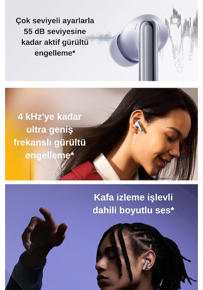 Wearfitpro Buds Pro 6 Mikrofonlu Aktif Gürültü Önleyicili Tws Kulak İçi Bluetooth Kulaklık Mor