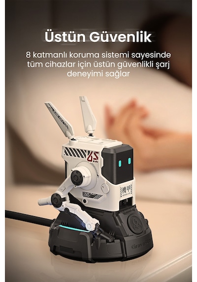 GravaStar Alpha65 Beyaz Robot Figürlü 65W Hızlı Şarj Adaptörü
