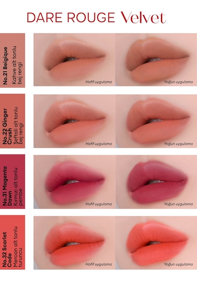 Missha Dare Rouge Velvet Yoğun Pigmentli Blur Etkili Nemli Kadife Bitişli Ruj 31 Magenta Dawn