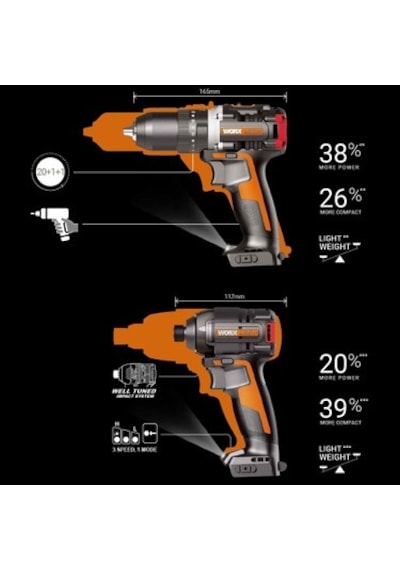 20volt/2.0ah Li-ıon Şarjlı Darbeli Matkap, Profesyonel