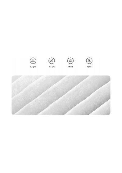Srfn Ticaret Xiaomi Mijia Air Purifier Elite Hava Temizliyeciler İle Uyumlu Silindirik Hepa Filtre