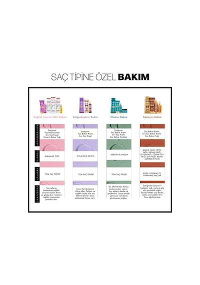7 Besleyıcı Sac Bakım Yagı 2x80 Ml