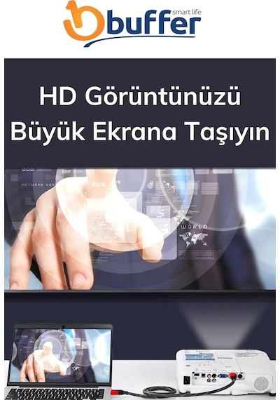 Biishe Hdmı Kablosu Hdtv Bilgisayar Uydu Görüntü Ses Full Hd Sargılı Görüntü Aktarma Kablosu Renkli