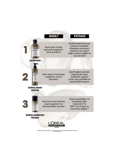 L'oreal Professionnel Serie Expert Absolut Repair Molecular Tüm Yıpranmış Saçlar İçin Durulanmayan Maske 100 Ml